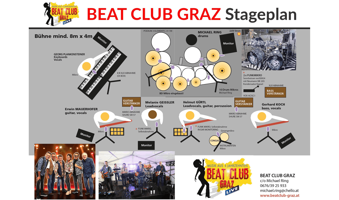 BEAT CLUB GRAZ Stageplan